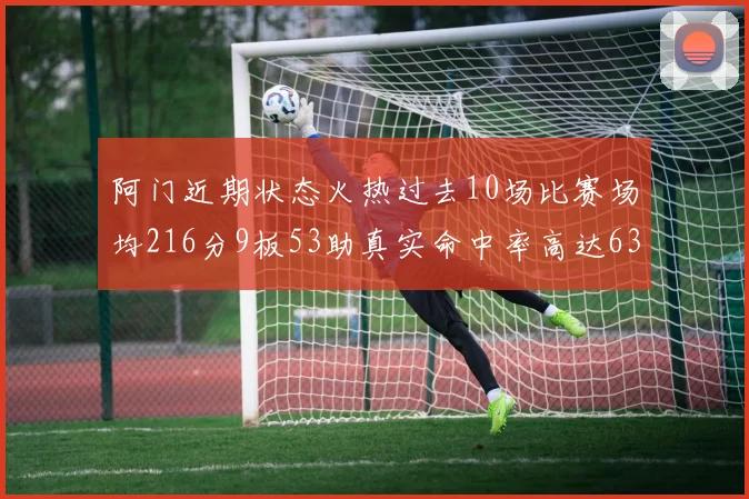 阿门近期状态火热过去10场比赛场均216分9板53助真实命中率高达634